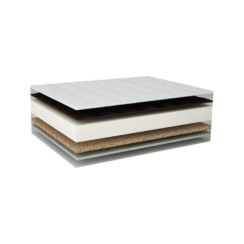 materac-gryka-pianka-kokos-danpol1